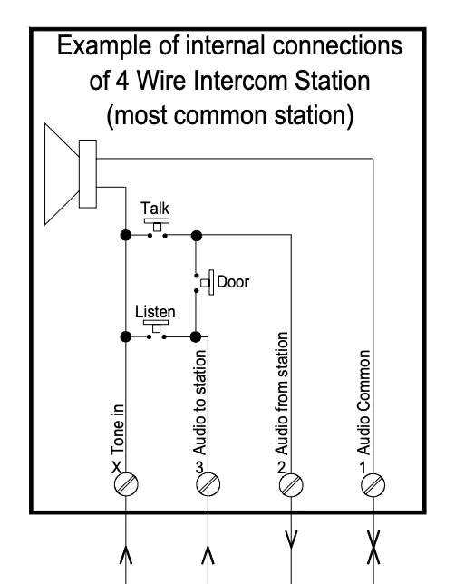 Detailed view of the buzzer circuit